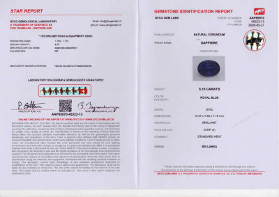 Сертификат Лот №2. Сапфир Royal Blue в огранке овал 5,10 карат, Шри-Ланка