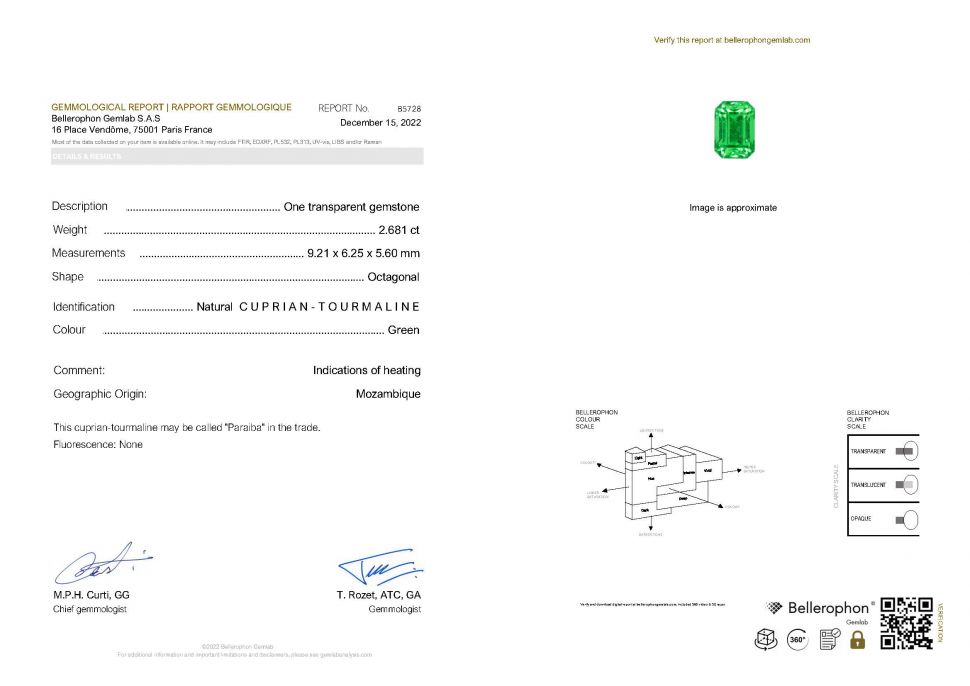 Сертификат Яркая зеленая параиба в огранке октагон 2,68 карат