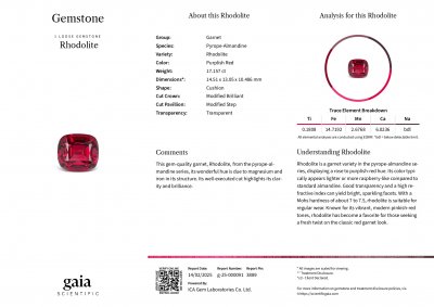 Сертификат Гранат родолит в огранке кушон 17,16 карата, Танзания