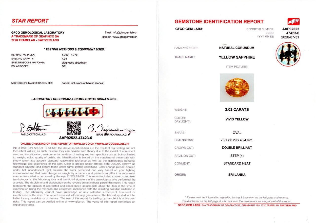 Сапфир Vivid Yellow в огранке овал 2,02 карата, Шри-Ланка  Изображение №6