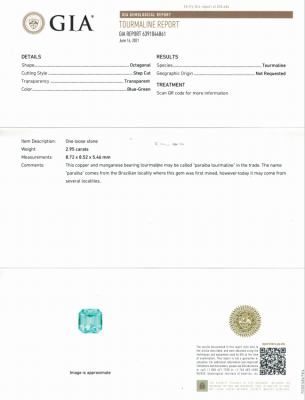 Сертификат Турмалин Параиба в редкой огранке октагон 2,95 карата, GIA