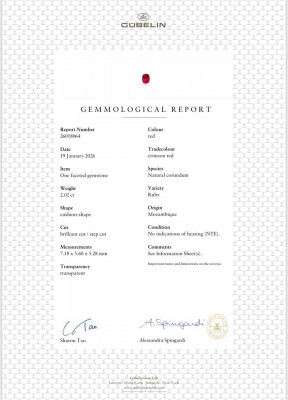 Сертификат Негретый  рубин Crimson Red в огранке кушон 2,02 карат, Мозамбик. Gubelin