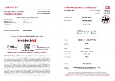Сертификат Насыщенный аквамарин в огранке кушон 8,22 карата, Мозамбик