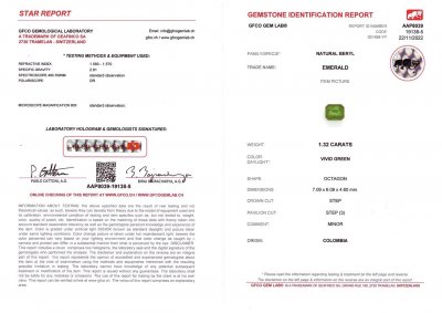 Сертификат Насыщенный изумруд в огранке октагон 1,32 карат, Колумбия