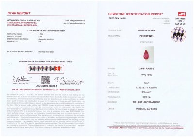 Сертификат Ярко-розовая  шпинель  Махенге в огранке груша 2,03 карата, Танзания