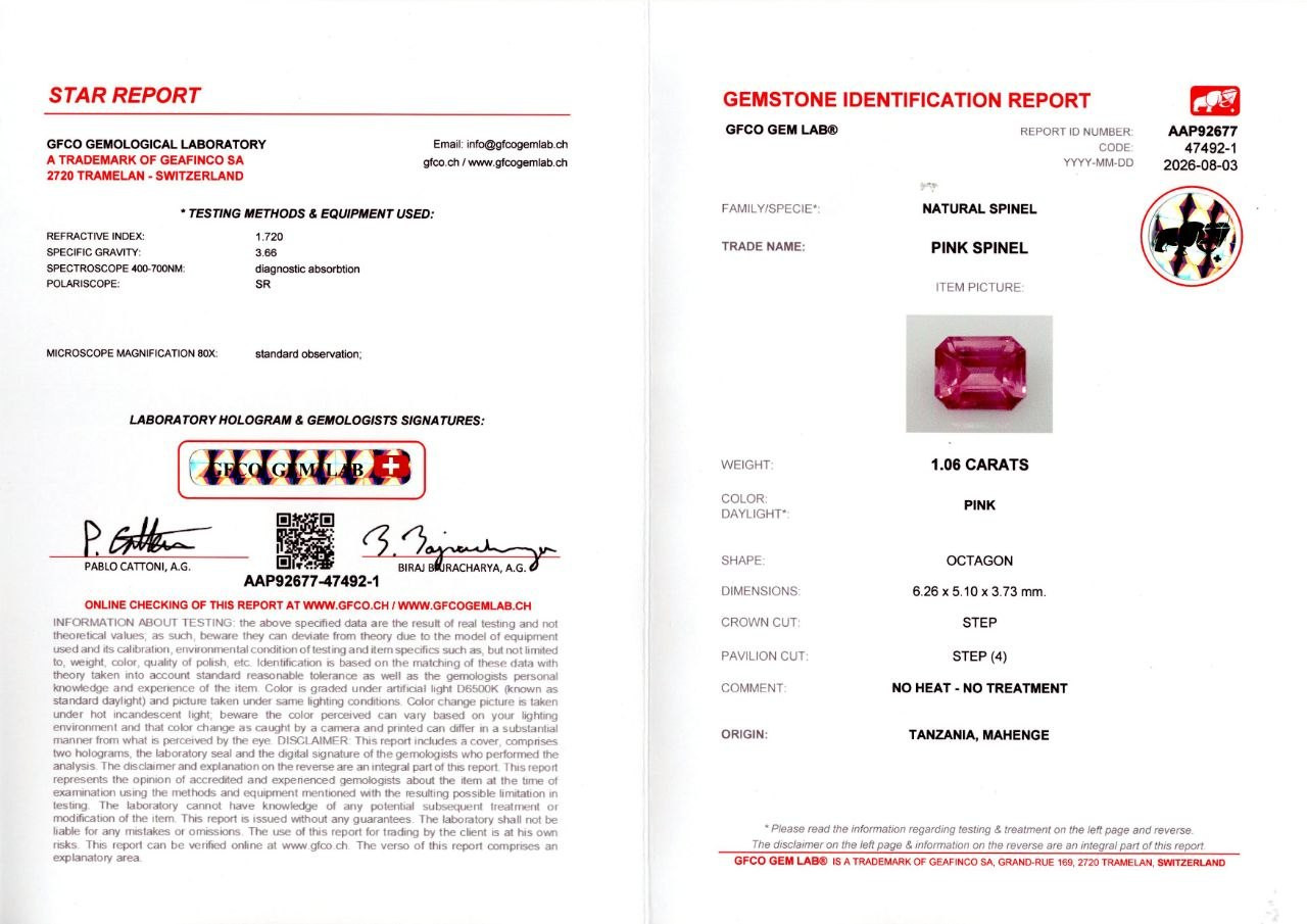 Розовая шпинель Махенге в огранке октагон 1,06 карата, Танзания Изображение №5