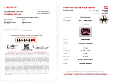Сертификат Фиолетово-розовая шпинель Махенге в огранке октагон 1,08 карата, Танзания