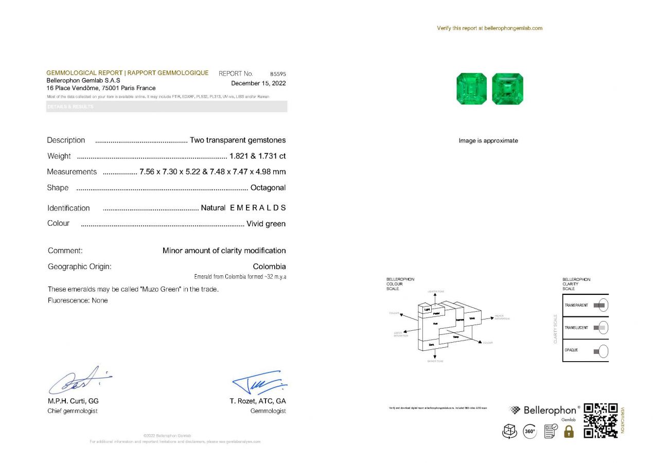 Сертификат Пара ярких Muzo Green изумрудов в огранке октагон 3,55 карат, Колумбия