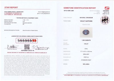 Сертификат Фиолетовый сапфир в огранке овал 1,55 карата, Шри-Ланка