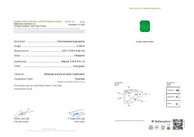 Сертификат Колумбийский изумруд "Muzo Green" в огранке октагон 2,19 карат