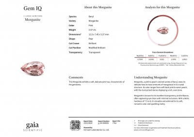 Сертификат Розовый морганит в огранке груша 2,67 карата