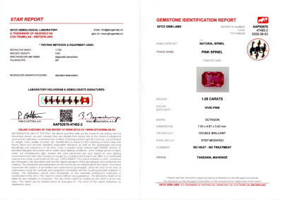 Сертификат Шпинель Махенге Vivid Pink в огранке радиант 1,08  карата, Танзания 