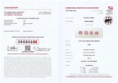 Сертификат Пара шпинелей в огранке кушон 1,43 карата, Таджикистан