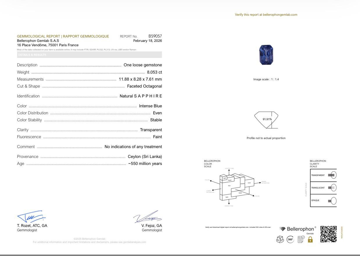 Негретый сапфир Intense Blue в огранке радиант 8,05 карат, Шри-Ланка Изображение №6