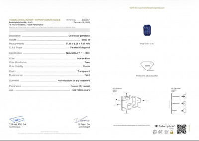 Сертификат Негретый сапфир Intense Blue в огранке радиант 8,05 карат, Шри-Ланка