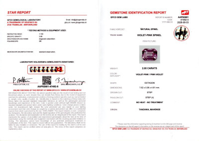 Сертификат Фиолетово-розовая шпинель Махенге в огранке октагон 2,05 карата, Танзания
