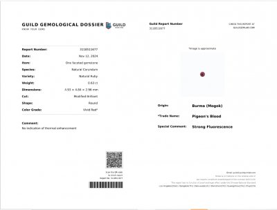 Сертификат Негретый рубин Pigeon's Blood в огранке круг 0,63 карат, Бирма (Могок)