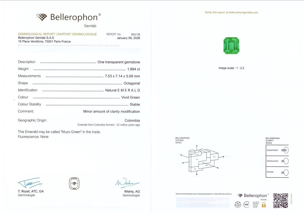 Изумруд Muzo Green в огранке октагон 1,88 карат, Колумбия Изображение №6