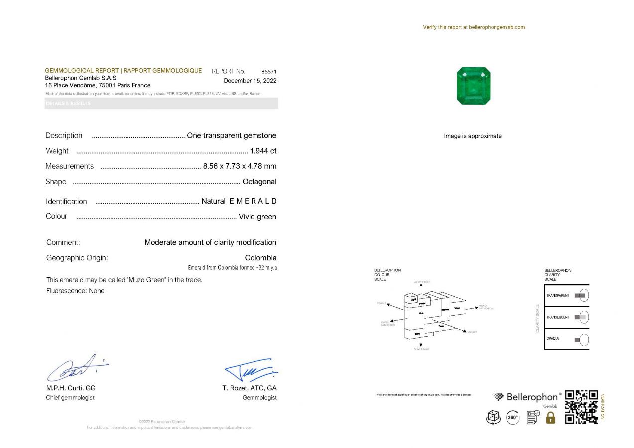 Сертификат Колумбийский изумруд цвета Muzo Green в огранке октагон 1,94 карат