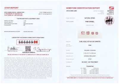 Сертификат Шпинель розовая в огранке кушон 1,92, Памир