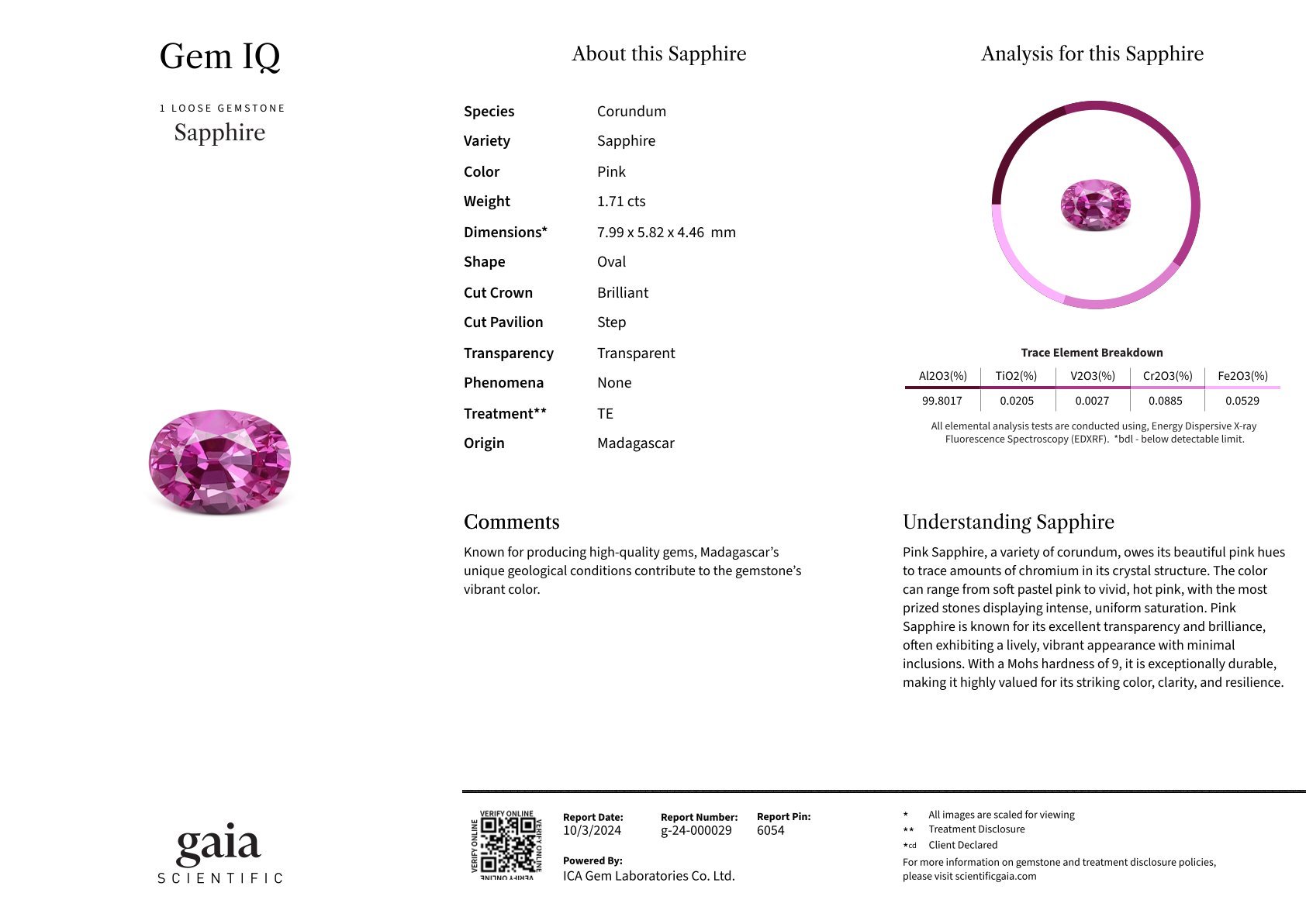 Розовый сапфир Hot pink в огранке овал 1,71 карата, Шри-Ланка Изображение №6