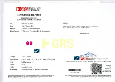 Сертификат Пара негретых сапфиров 4,59 карата, Мадагаскар, GRS