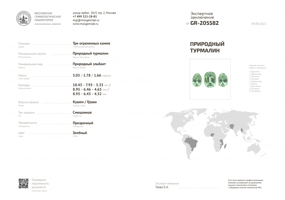 Сертификат Комплект мятных турмалинов 6,46 карат