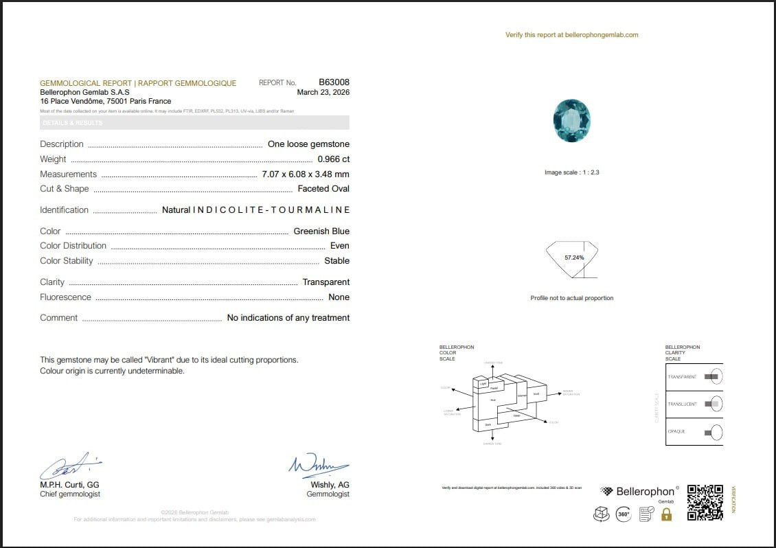 Турмалин Vibrant индиголит в огранке овал 0,96 карат, Намибия Изображение №6