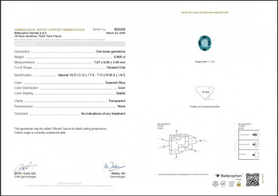 Сертификат Турмалин Vibrant индиголит в огранке овал 0,96 карат, Намибия