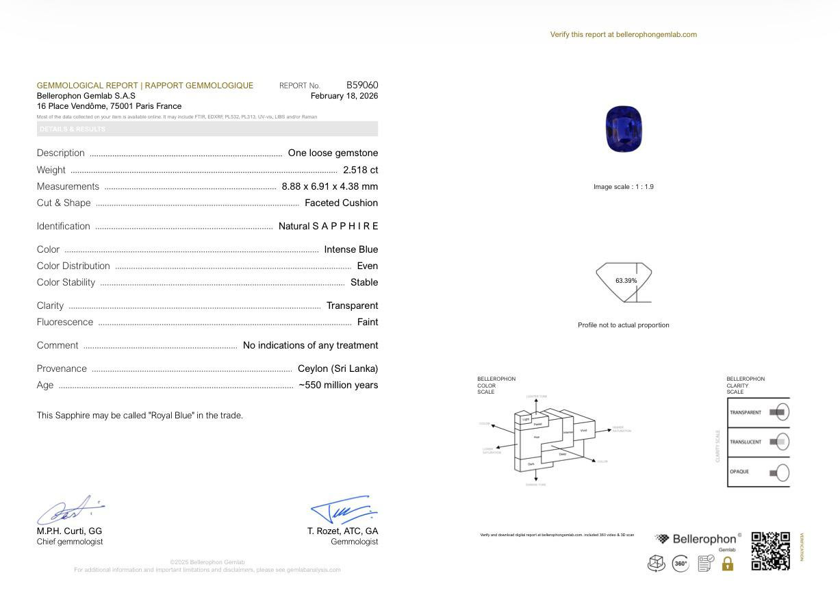 Негретый сапфир Royal Blue в огранке кушон 2,52 карат, Шри-Ланка Изображение №6