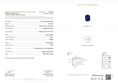 Сертификат Негретый сапфир Royal Blue в огранке кушон 2,52 карат, Шри-Ланка