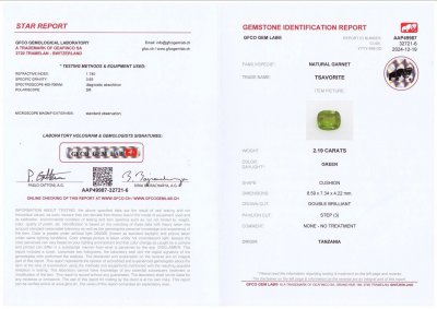 Сертификат Гранат цаворит Neon Green в огранке кушон 2,19 карата, Танзания