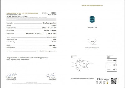 Сертификат Голубой Vibrant турмалин индиголит в огранке радиант 2,22 карат, Намибия