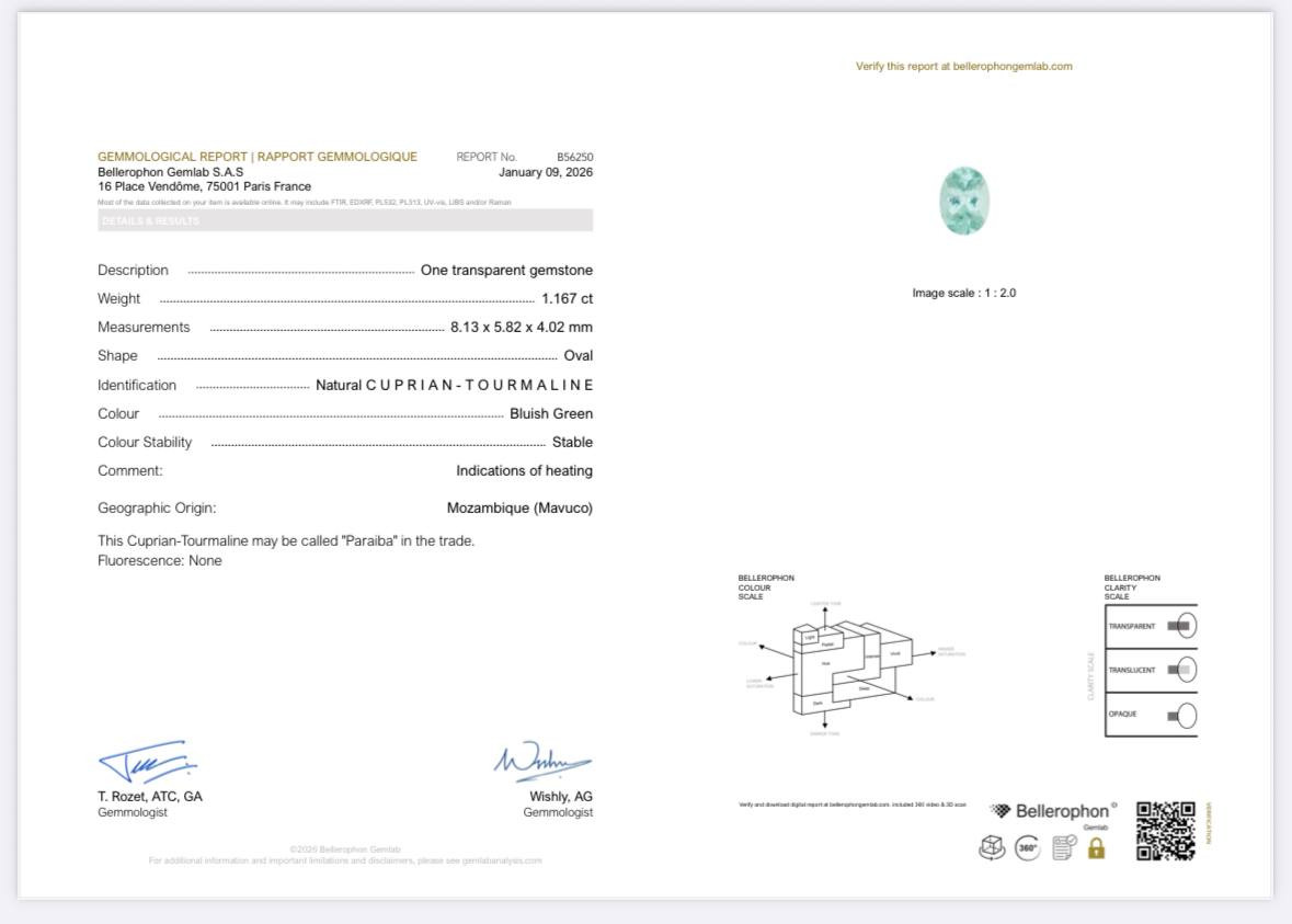 Параиба Neon Green в огранке овал 1,16 карат, Мозамбик Изображение №6