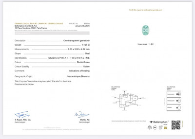 Сертификат Параиба Neon Green в огранке овал 1,16 карат, Мозамбик