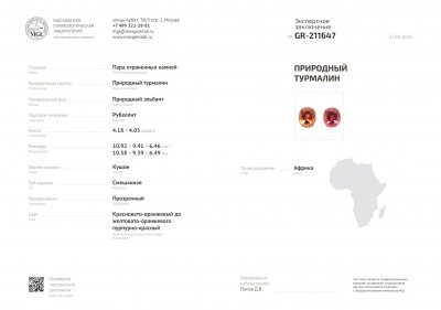 Сертификат Пара оранжевого и розового турмалинов 8,24 карат