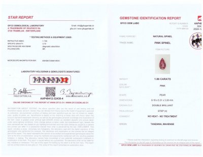 Сертификат Розовая шпинель Махенге в огранке груша 1,06 карата, Танзания