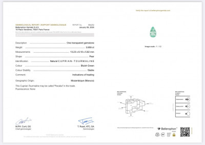 Сертификат Параиба Neon Green в огранке груша 3,84 карата, Мозамбик