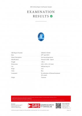 Сертификат Ярко-cиняя кобальтовая шпинель в огранке овал 1,08 карата, Танзания