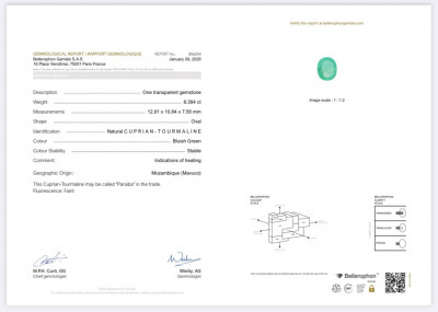 Сертификат Параиба Neon Green в огранке овал 8,38 карат, Мозамбик