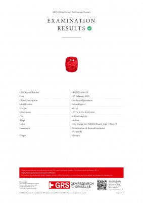 Сертификат Коллекционная ярко-алая Vibrant red шпинель в огранке кушон 6,81 карата, Вьетнам 