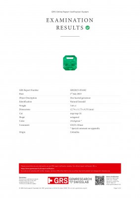 Сертификат Изумруд Muzo Vivid Green в огранке октагон 7,65 карата, Колумбия (GRS)