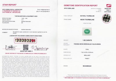 Сертификат Неоновый турмалин Параиба в огранке овал 1,58 карат, Мозамбик