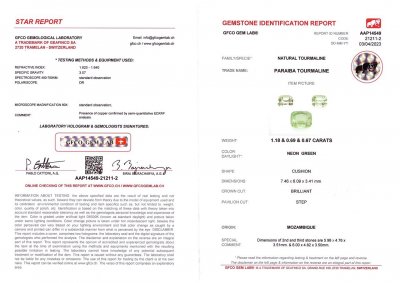 Сертификат Сет турмалинов Параиба в огранке кушон 2,54 карат, Мозамбик