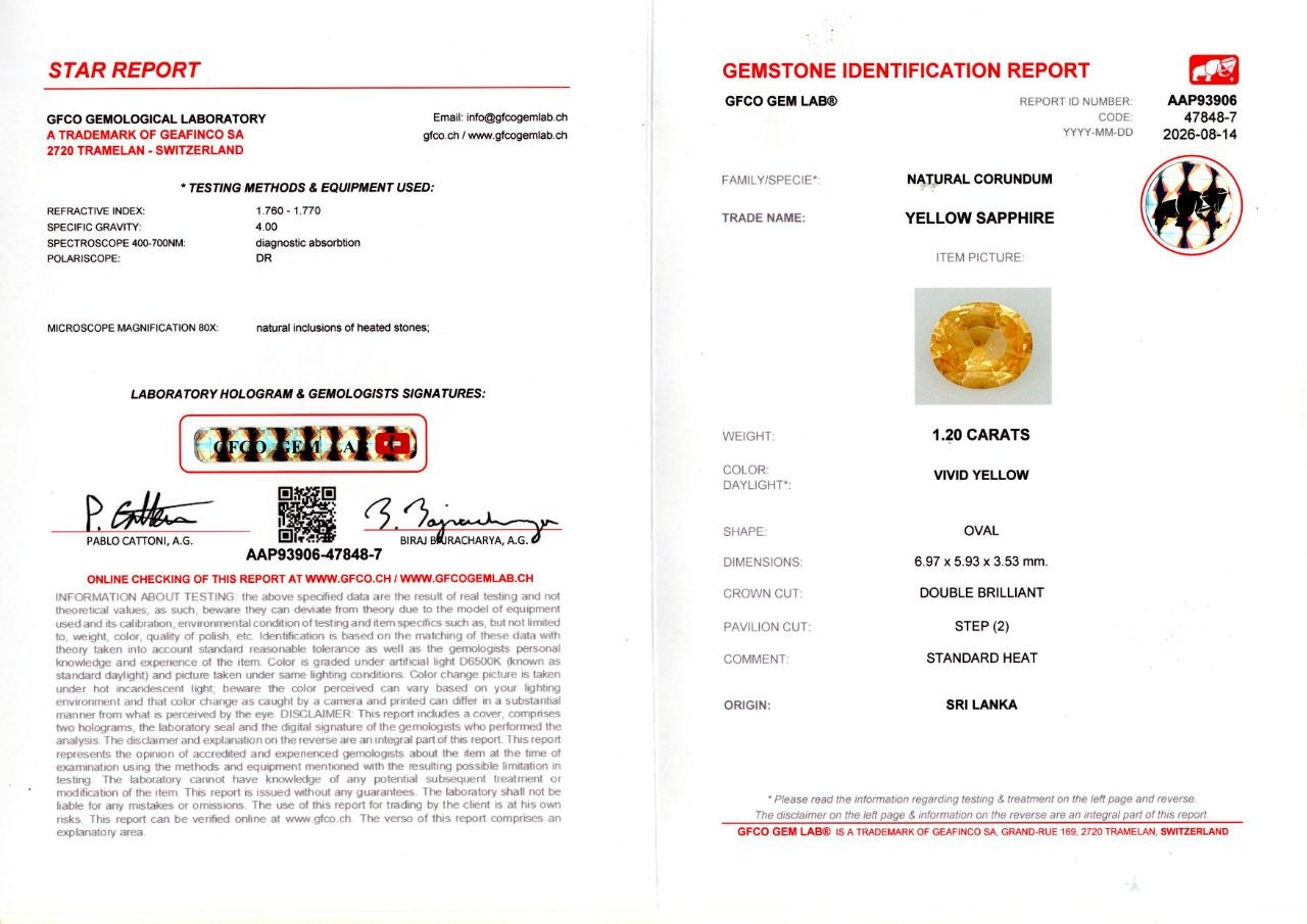 Ярко-желтый сапфир в огранке овал 1,20 карат, Шри-Ланка Изображение №6