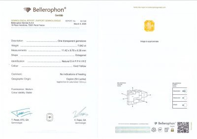 Сертификат Негретый сапфир Vivid Yellow в огранке радиант 7,04 карата, Шри-Ланка