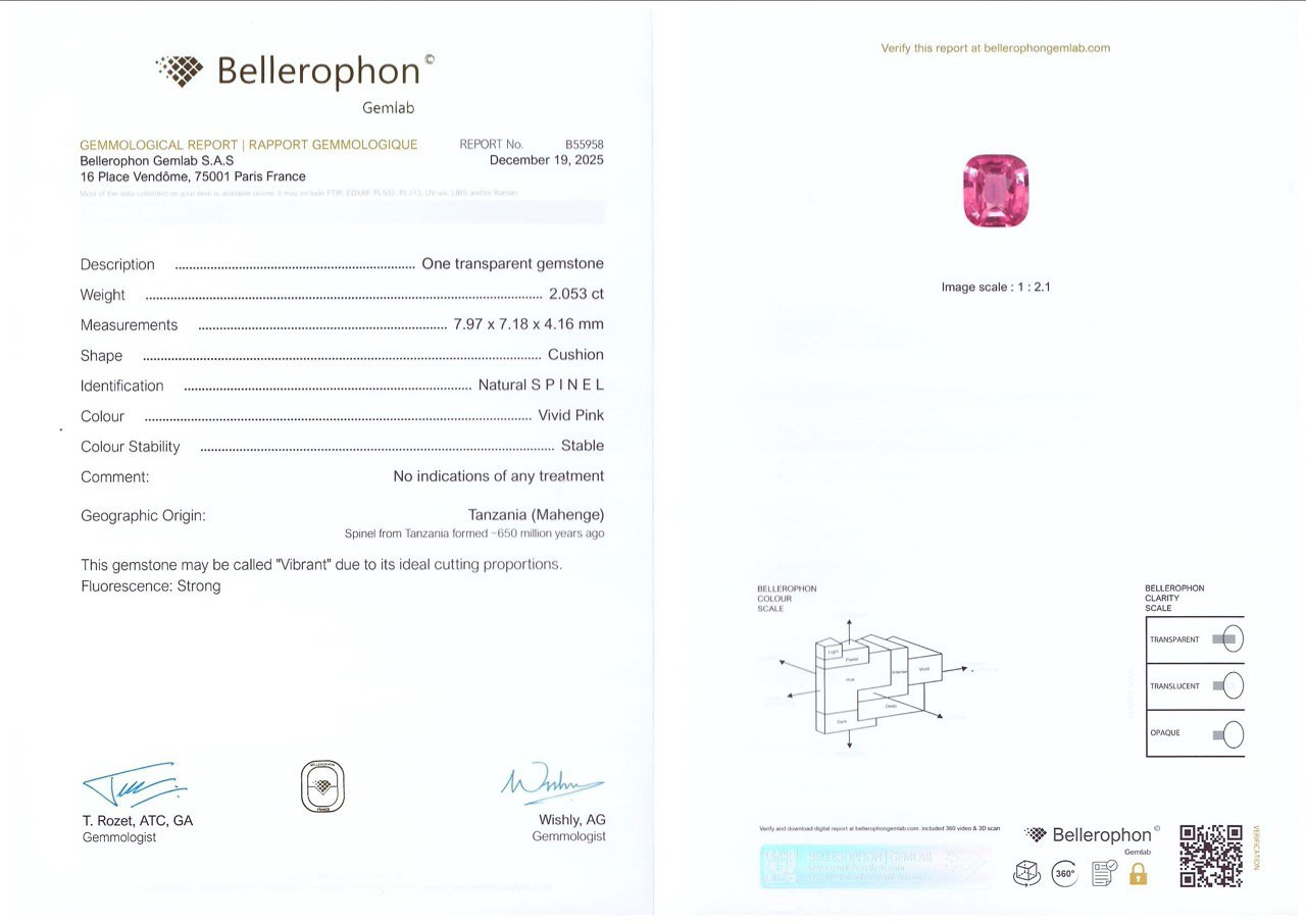 Ярко-розовая шпинель Махенге в огранке кушон 2,05 карат, Танзания   Изображение №6