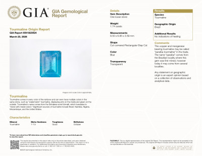 Сертификат Негретый турмалин Параиба в огранке октагон 1,74 карат, Бразилия 