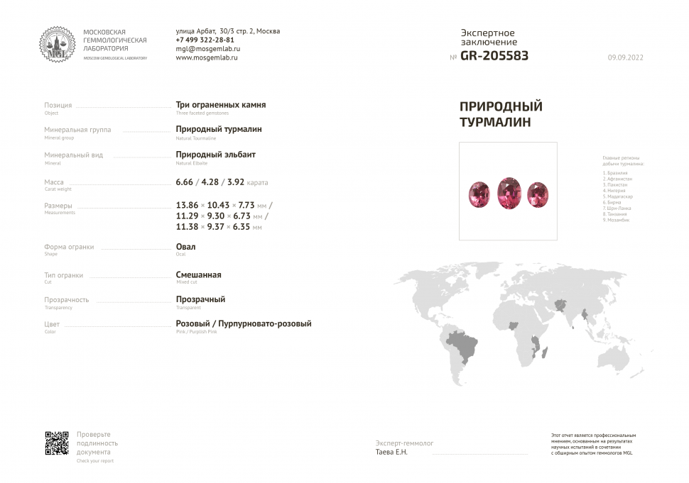 Сертификат Комплект ярко-розовых турмалинов 14,86 карат