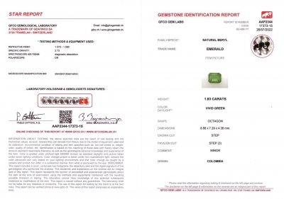 Сертификат Изумруд цвета Vivid Green в огранке октагон 1,83 карата, Колумбия